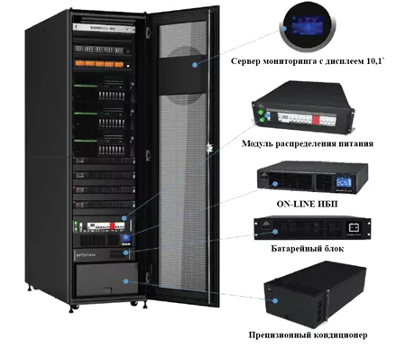 МИКсистемро-ЦОД 42U